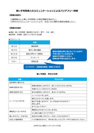 2020年度～ コミュニケーション研修次第